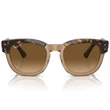 Kép 2/4 - Ray-Ban napszemüveg - RB0298S-1292M2 - Mega Hawkeye